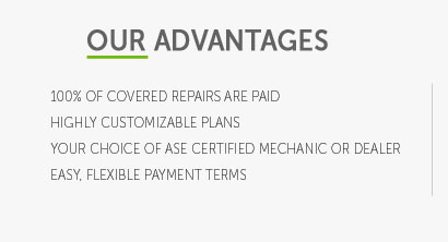 battery covered under ford warranty